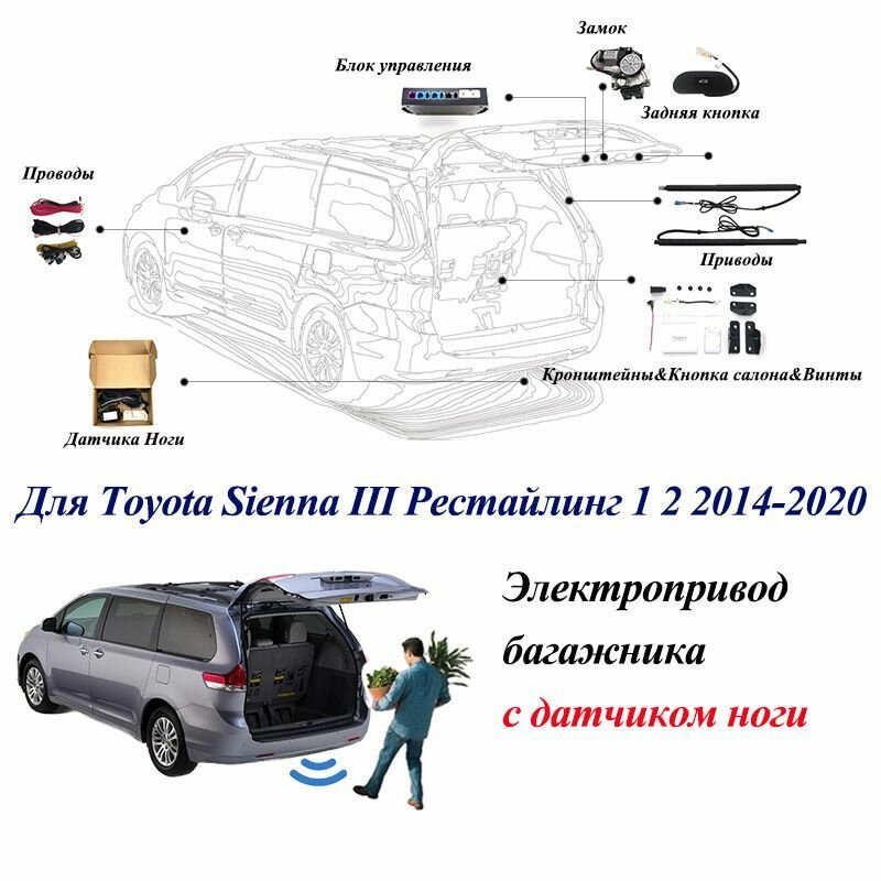 Электропривод багажника для Toyota Sienna III Рестаилинг 1 2 2014-2020 с датчиком ноги, доводчики пятой двери