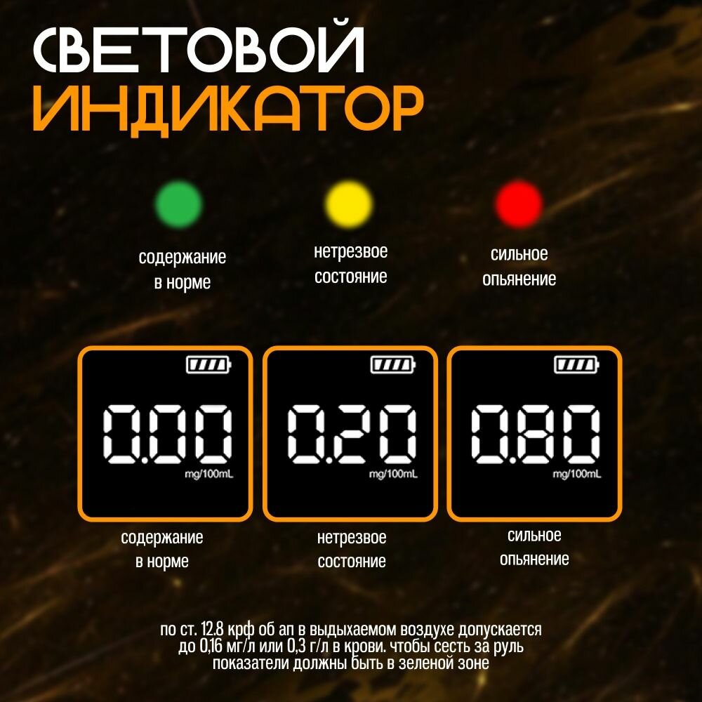 Алкотестеры Алкотестер Персональный, измерение: 10 сек, погрешность 0.01%, 1 шт.