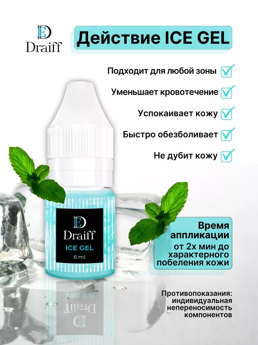Картинки Охлаждающий гель Draiff "ICE GEL", для вторичного охлаждения, бесцветный, 6 мл