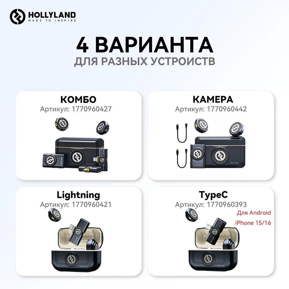 Микрофонная Радиосистема Hollyland Lark M2 USB Type-C — фото 1
