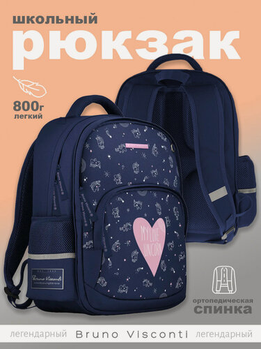 Изображение товара Рюкзак Bruno Visconti синий с эргономичной спинкой "MY LOVE. UNICORN" Арт. 12-002-187/02