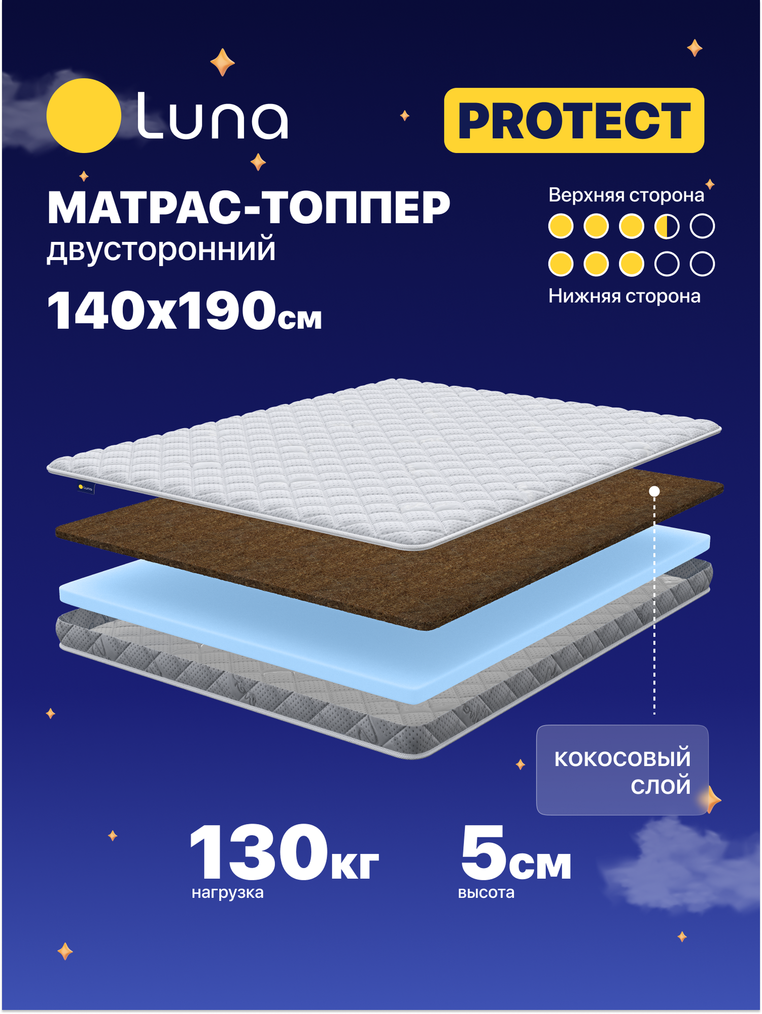 Матрас-топпер Luna Protect 140х190 см, с кокосовой койрой, двухсторонний с разной жесткостью сторон, высота 5 см