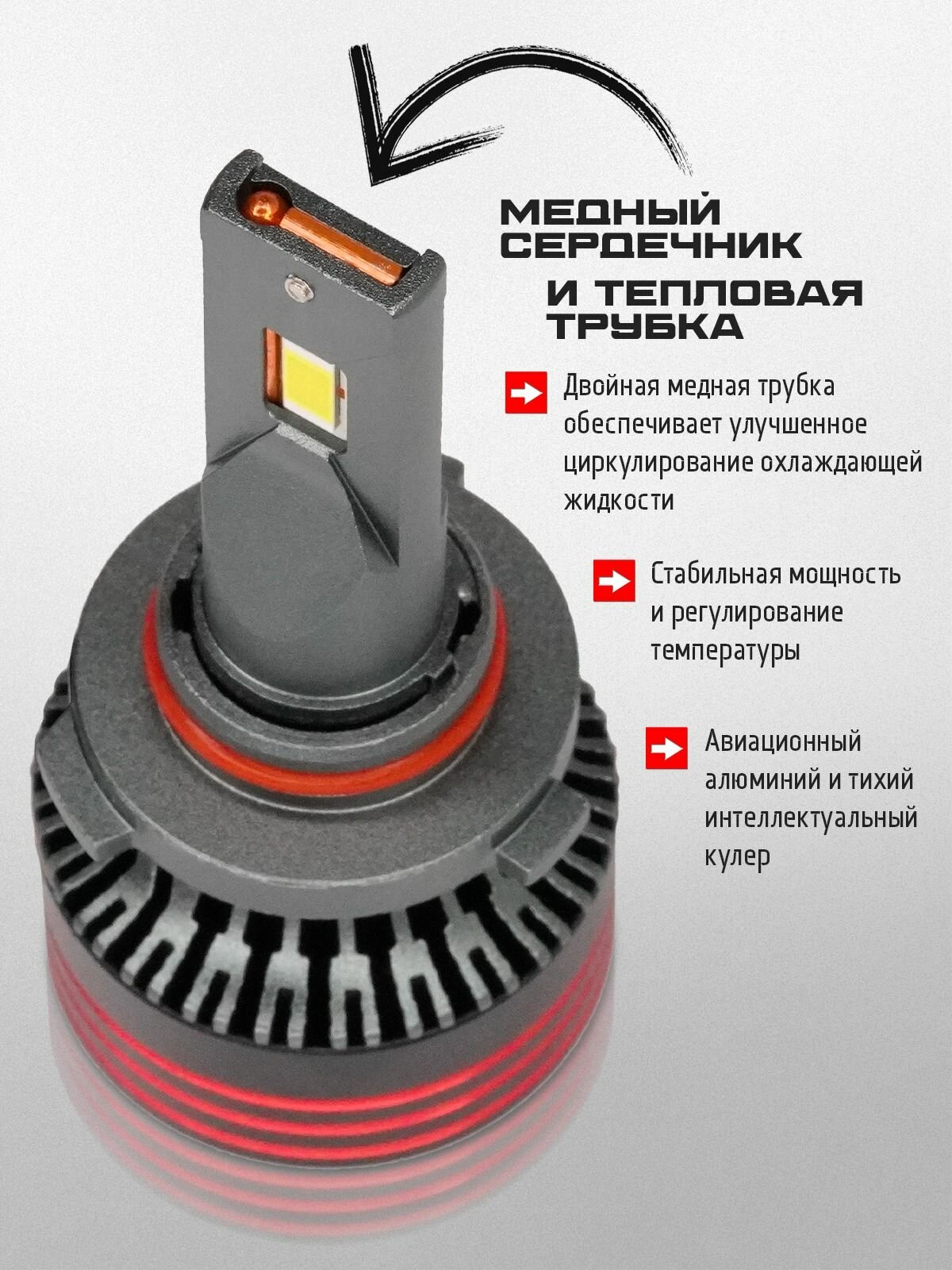 Светодиодная автомобильная LED лампа W8-9005/9006, цоколь HB3/HB4 - 120Вт (2 шт) 6000K Оригинал — фото 1