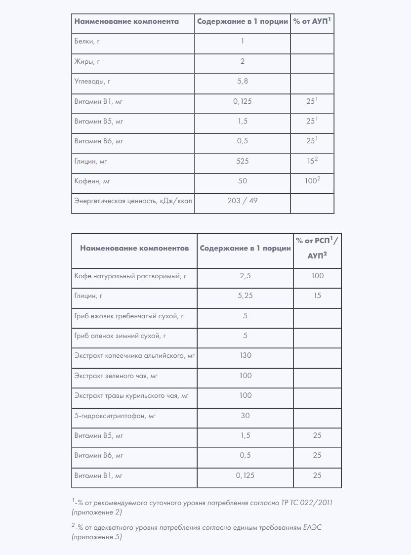 Кофе без сахара Брэйн старт, Арт Лайф, 10 пакетиков по 12 г, изготовлен из натурального кофе с тонким ароматом шоколада — фото 1