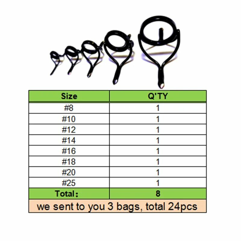 Набор направляющих NooNRoo-AG фотоэлемент удочка ремонтные направляющие DIY Строительные Компоненты 3 набора Silver Белый