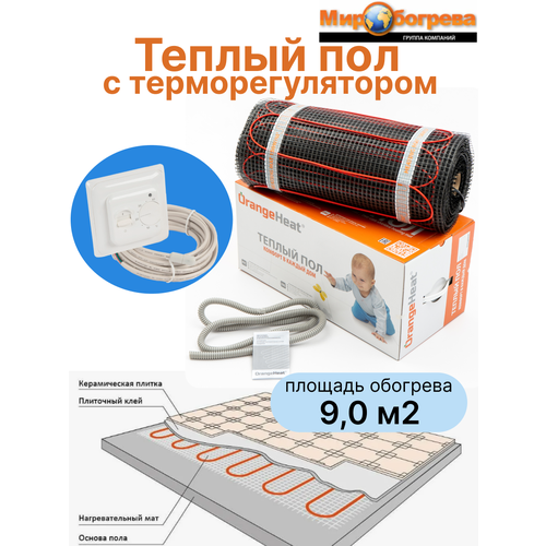 OrangeHeat