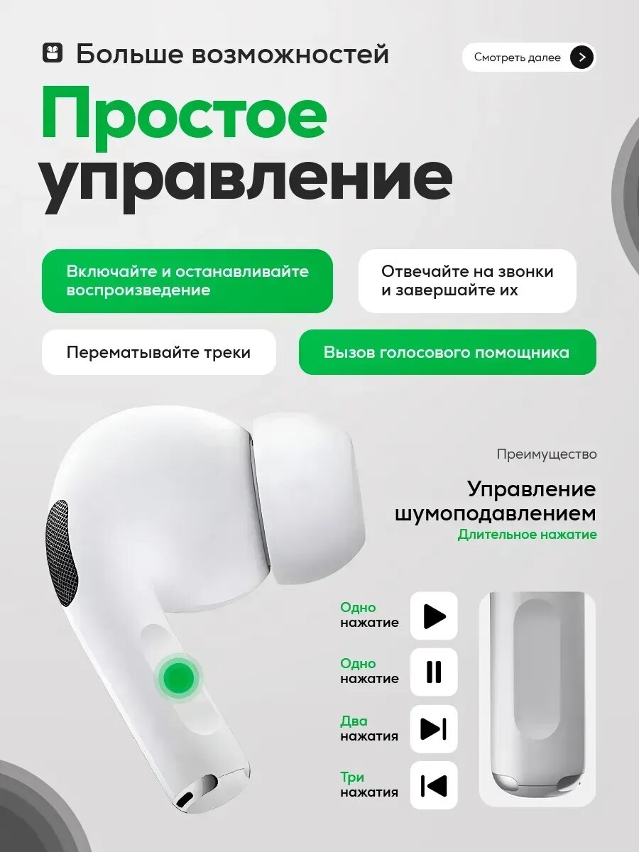Наушники Apple AirPods Pro 2 Premium (Чехол — в подарок) — беспроводные, сенсорное управление, активное шумоподавление — фото 1