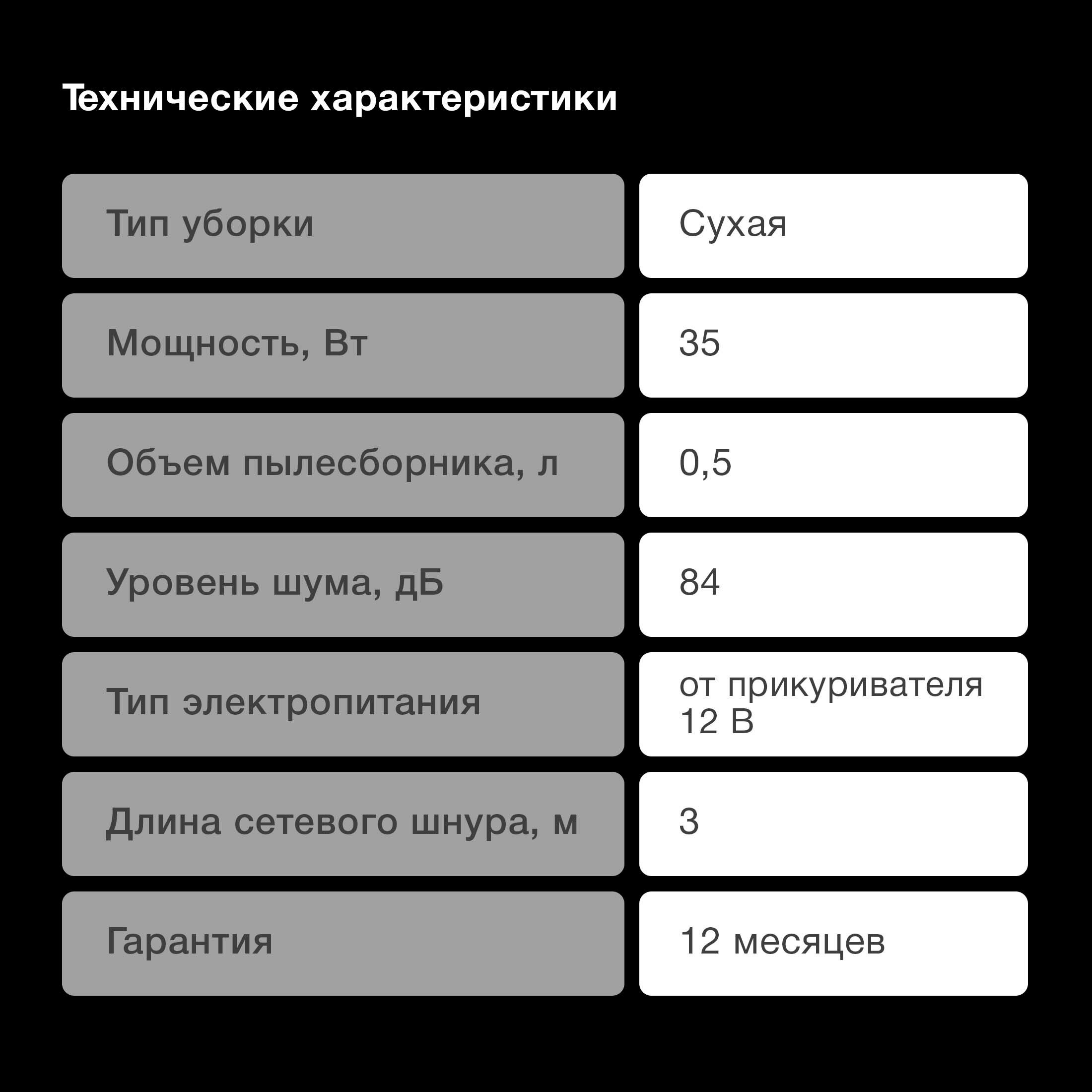 Пылесос Автомобильный Starwind белый/голубой 35Вт - фото №14