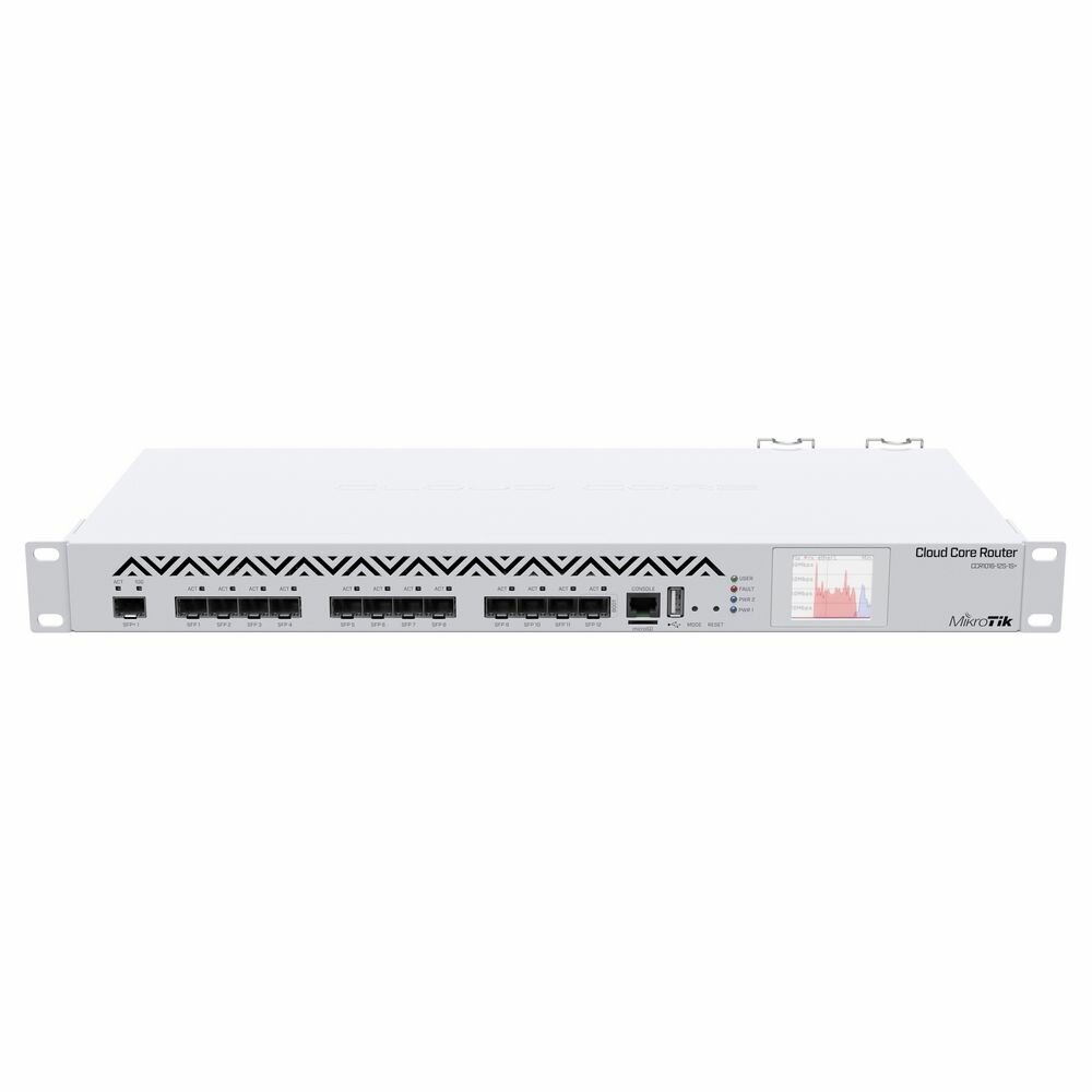 Маршрутизатор MIKROTIK CCR1016-12S-1S+ Router 1U 19" Rack Mount. 12x SFP, 1x SFP+. Serial. PoE. micr.