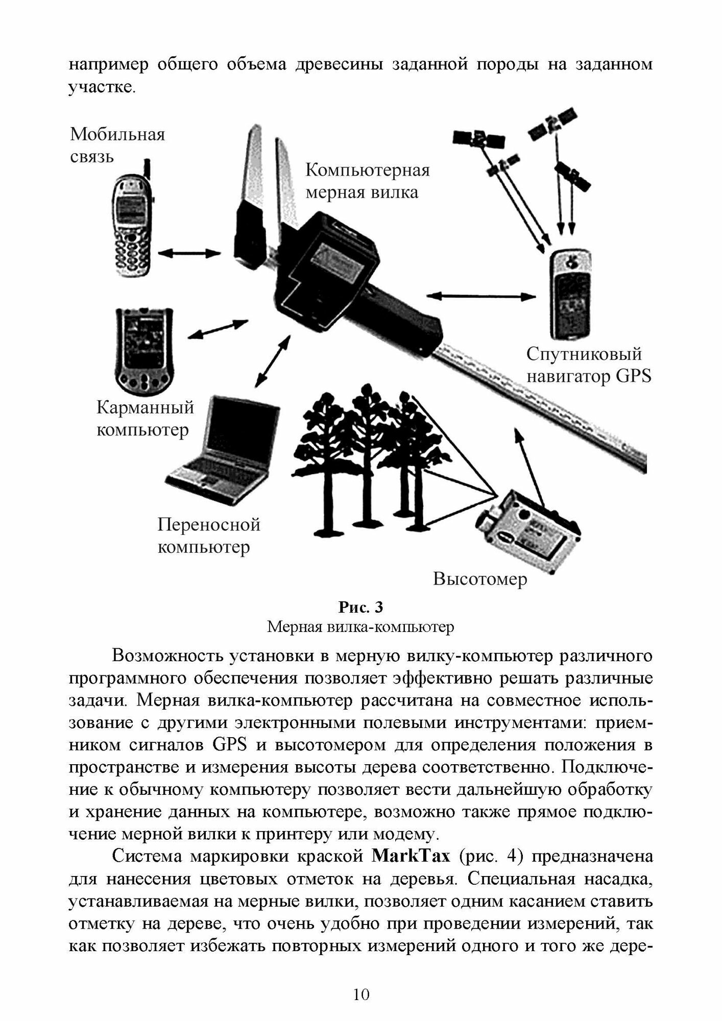 Ландшафтная таксация.СПО (Самсонова Ирина Дмитриевна) - фото №8