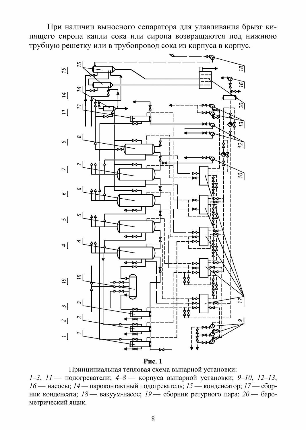Тепловые схемы выпарной установки сахарного завода Учебное пособие для СПО - фото №3