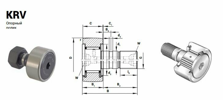 Опорный ролик KRV19-PP TECHNIX — фото 1