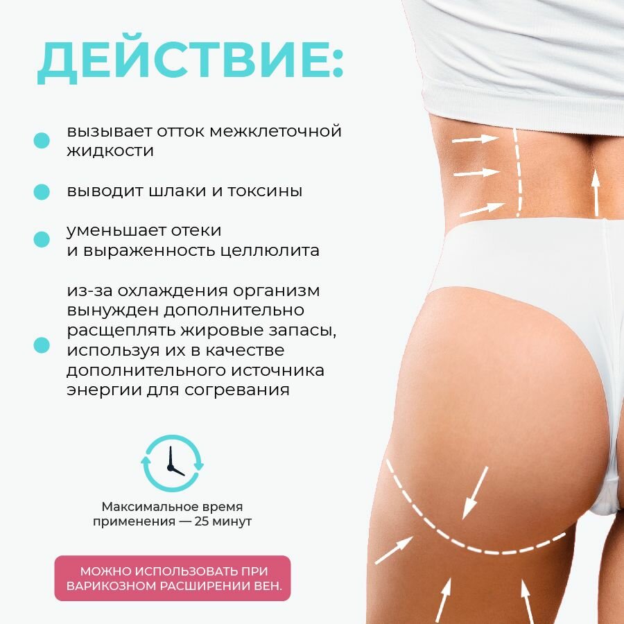 Картинки Beauty 365 Подтягивающее холодное обертывание для тела, 250 мл