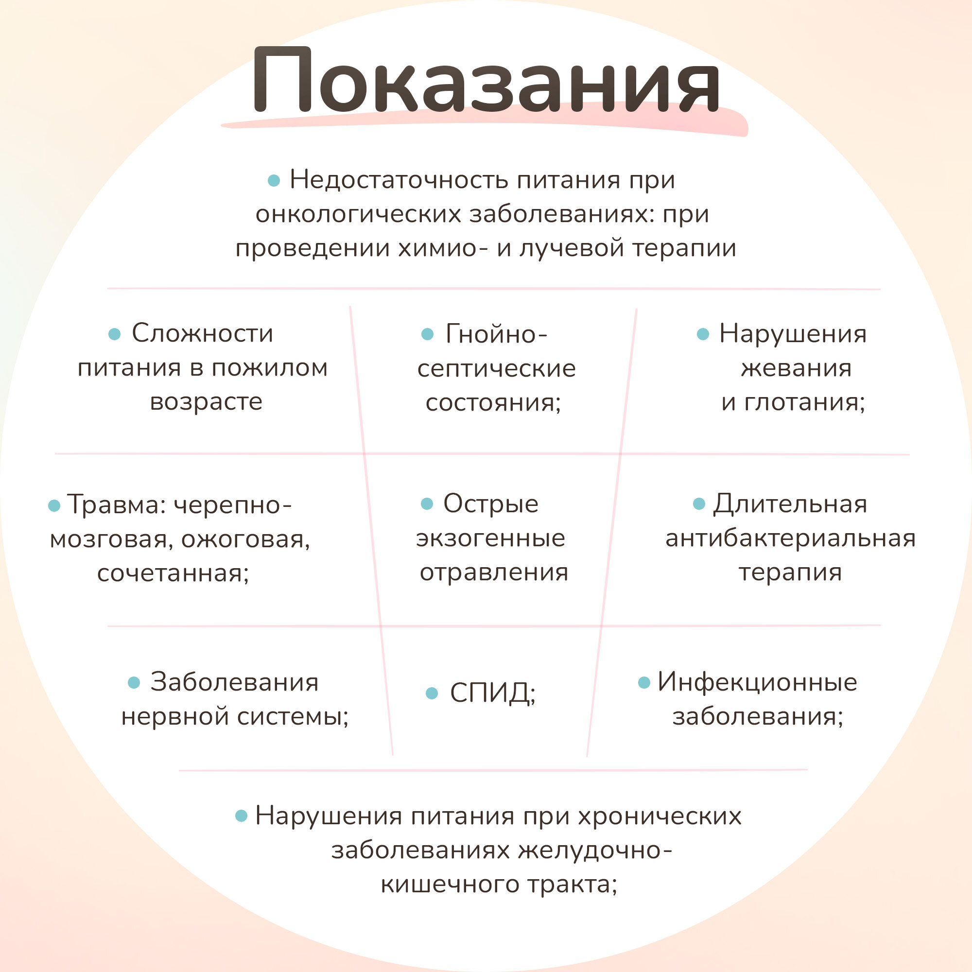 Изображение Лечебное питание Nutrien Standard (Нутриэн Стандарт) со вкусом карамели, энтеральное, 200 мл, 18 шт