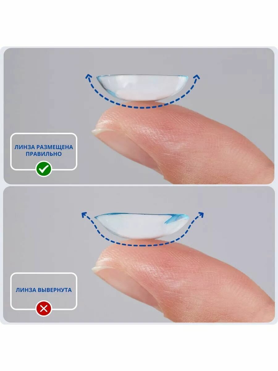 Контактные Линзы Acuvue Oasys 1-day with hydraluxe for astigmatism (30 линз)/0.00/-1.75/60