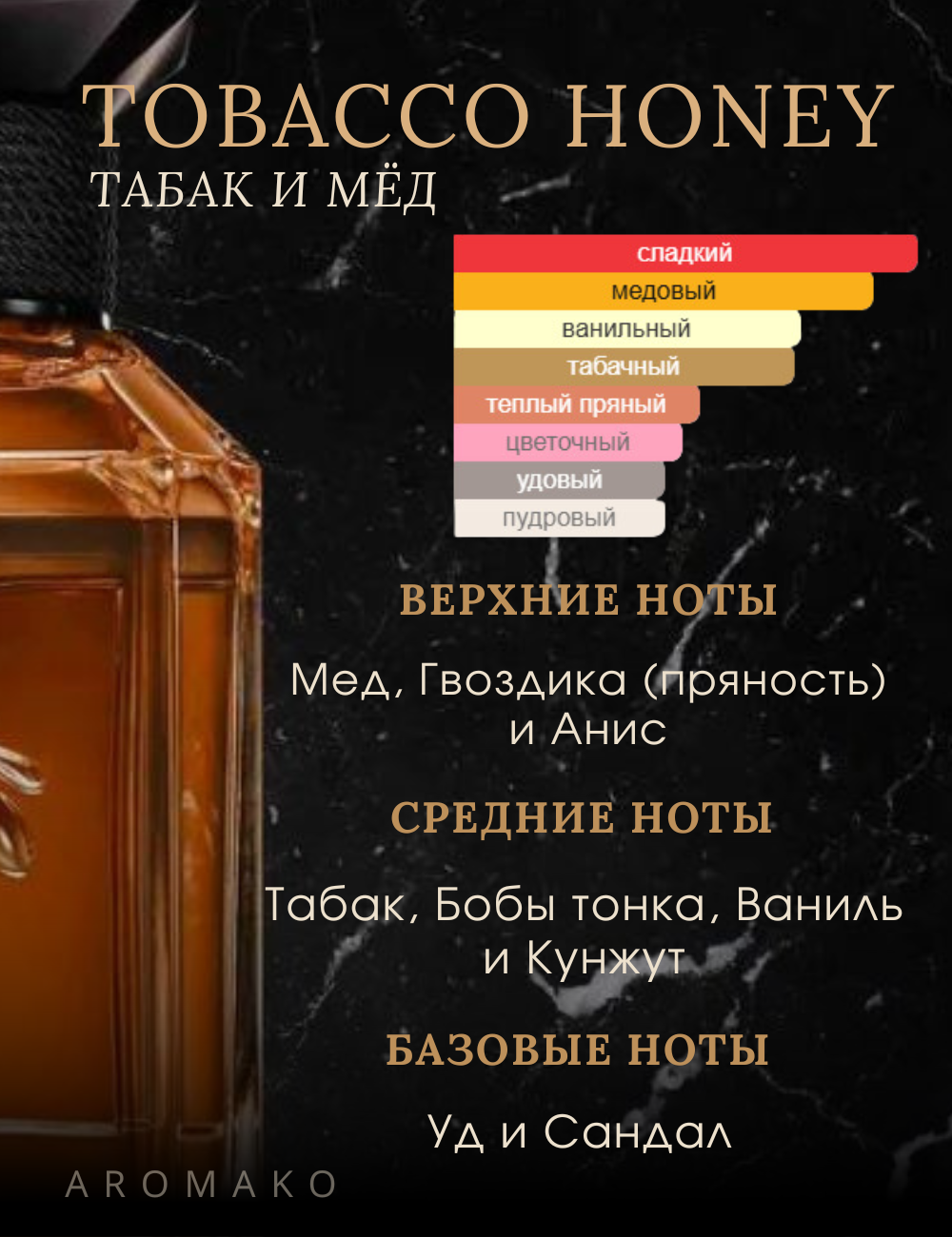 Масляные духи с роллером Мёд и Табак AROMAKO, ароматическое масло 3 мл, парфюм — фото 1