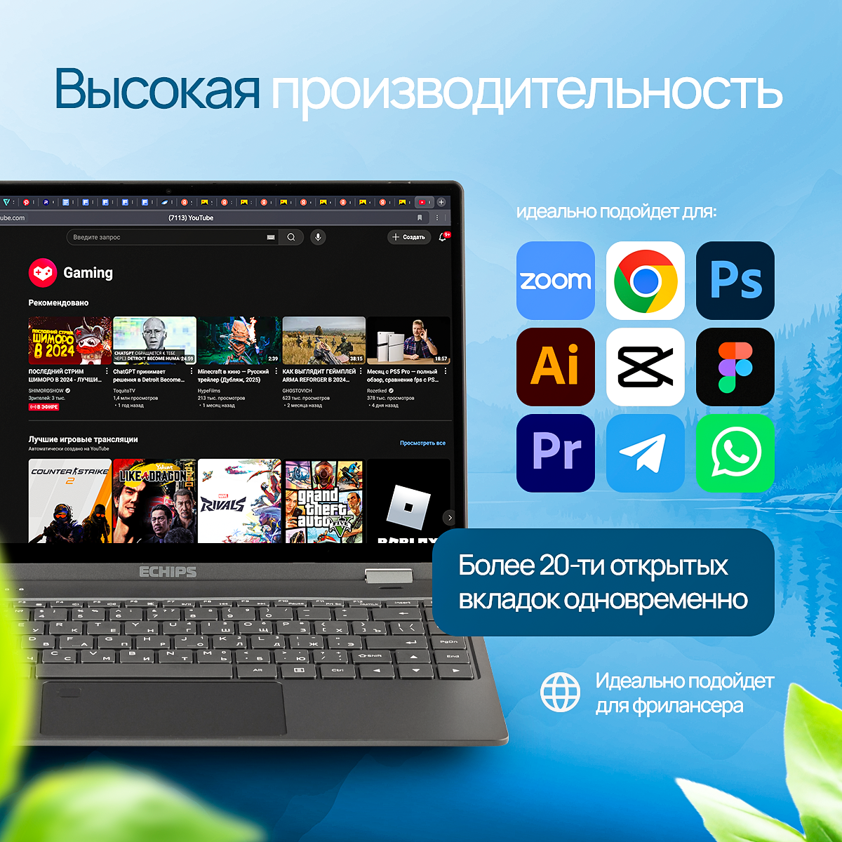 Ноутбук трансформер с сенсорным экраном Echips Yoga 14.0" 1920x1080 IPS Intel Processor N100 8GB RAM SSD 256GB Win 11 Home — фото 1