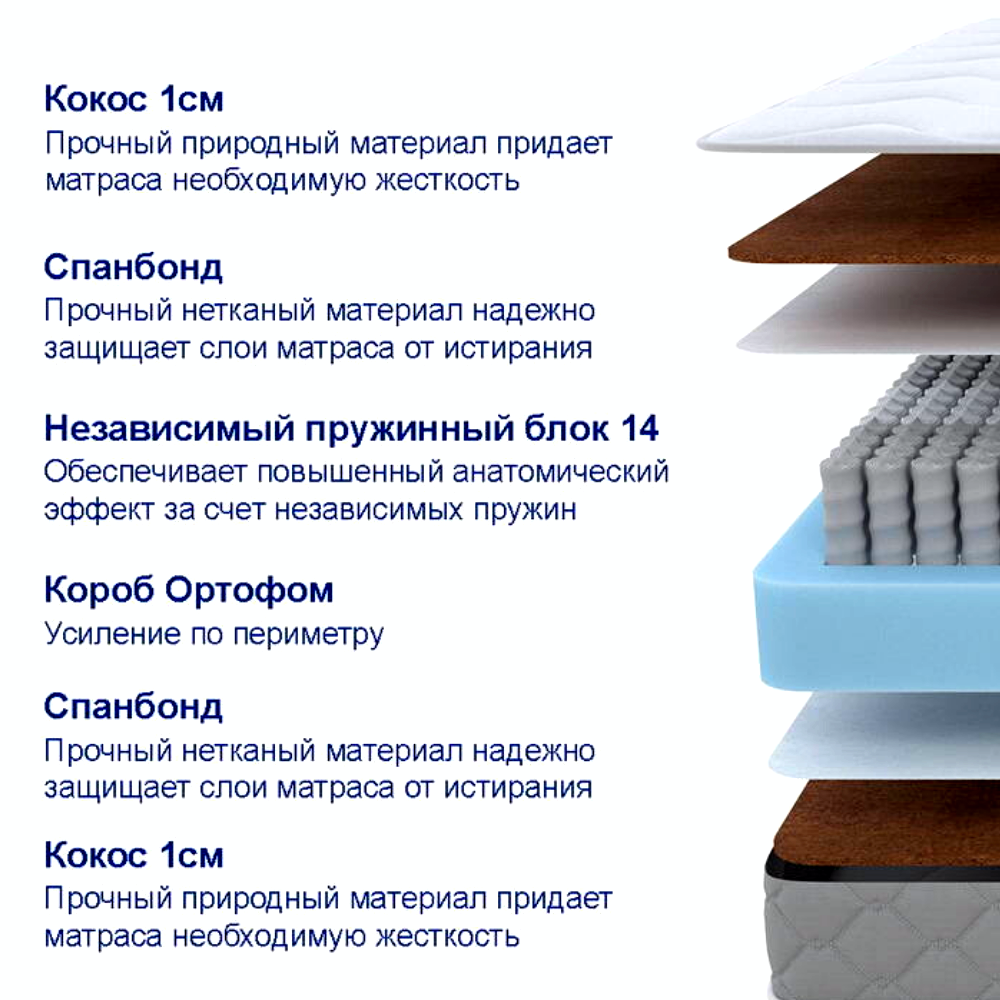 Матрас PROSON "Sova F", ортопедический, независимые пружины, кокосовая койра 80*200*18 см — фото 1
