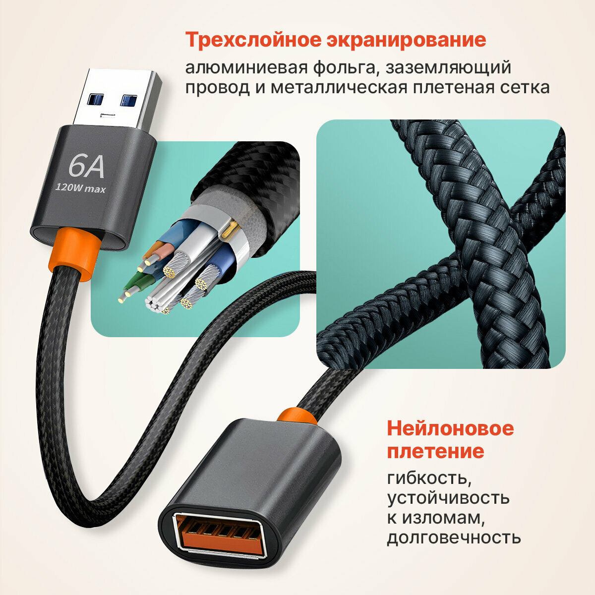 Кабель - удлинитель USB OTG для быстрой зарядки телефона и передачи данных — фото 1