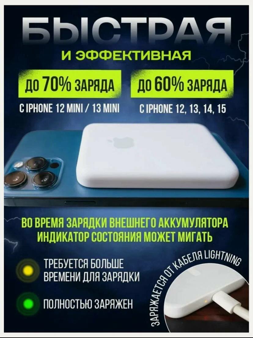 Портативный аккумулятор Magsafe battery pack 5000mAh, беспроводной — фото 1