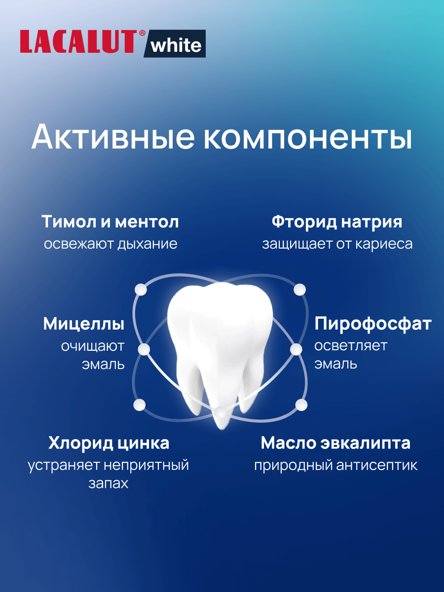 Изображение Ополаскиватель для полости рта Lacalut White, 2 штуки по 500 мл