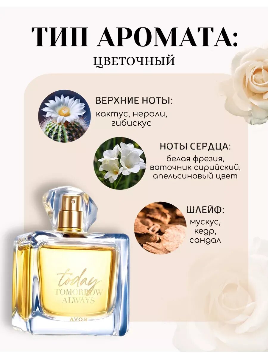 Парфюмерная вода Avon "Today", для нее, цветочный аромат, 100 мл — фото 1