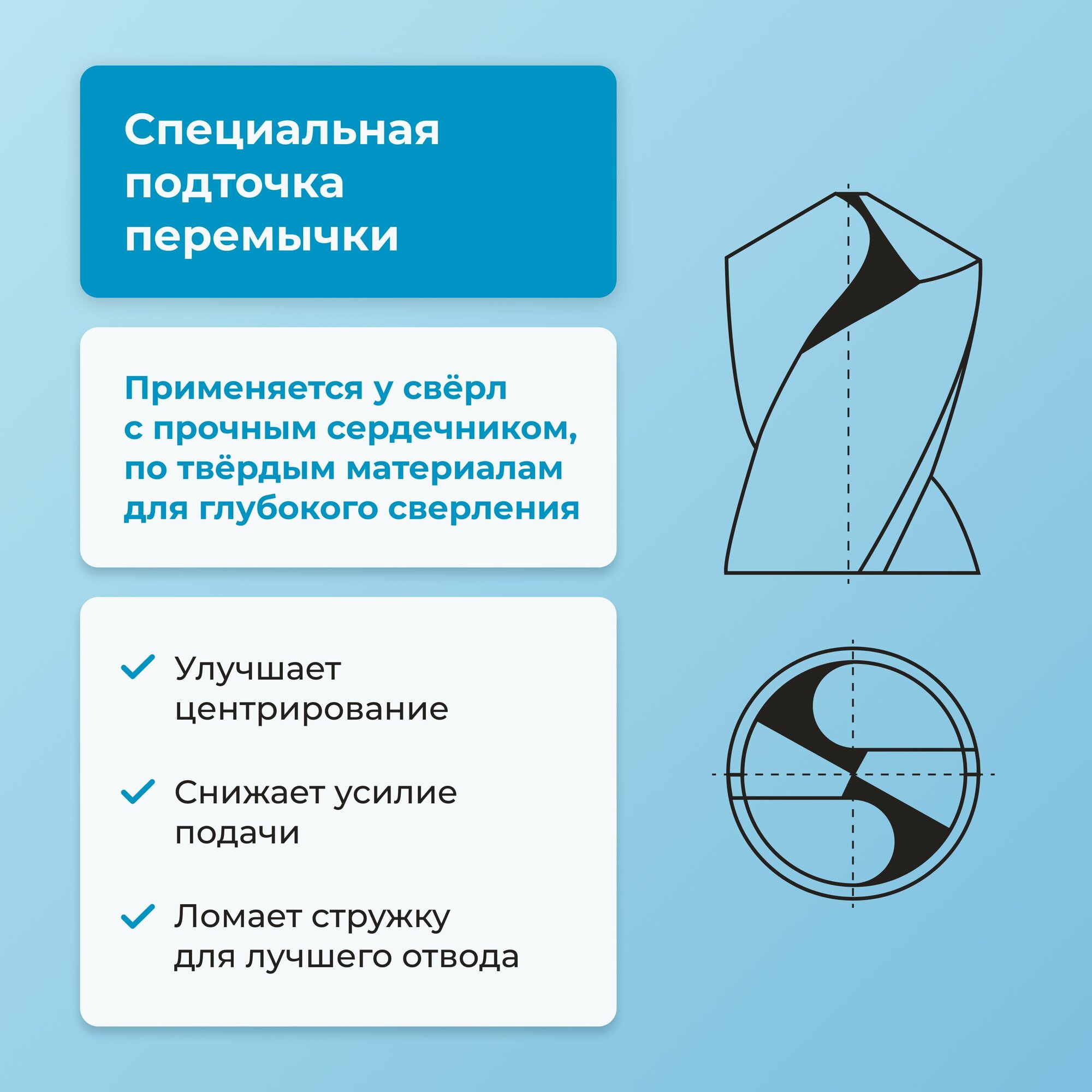 Сверла И Наборы Сверло по металлу NORGAU Industrial, HSS спиральное правое с подточкой перемычки, DIN338, 5.1 мм
