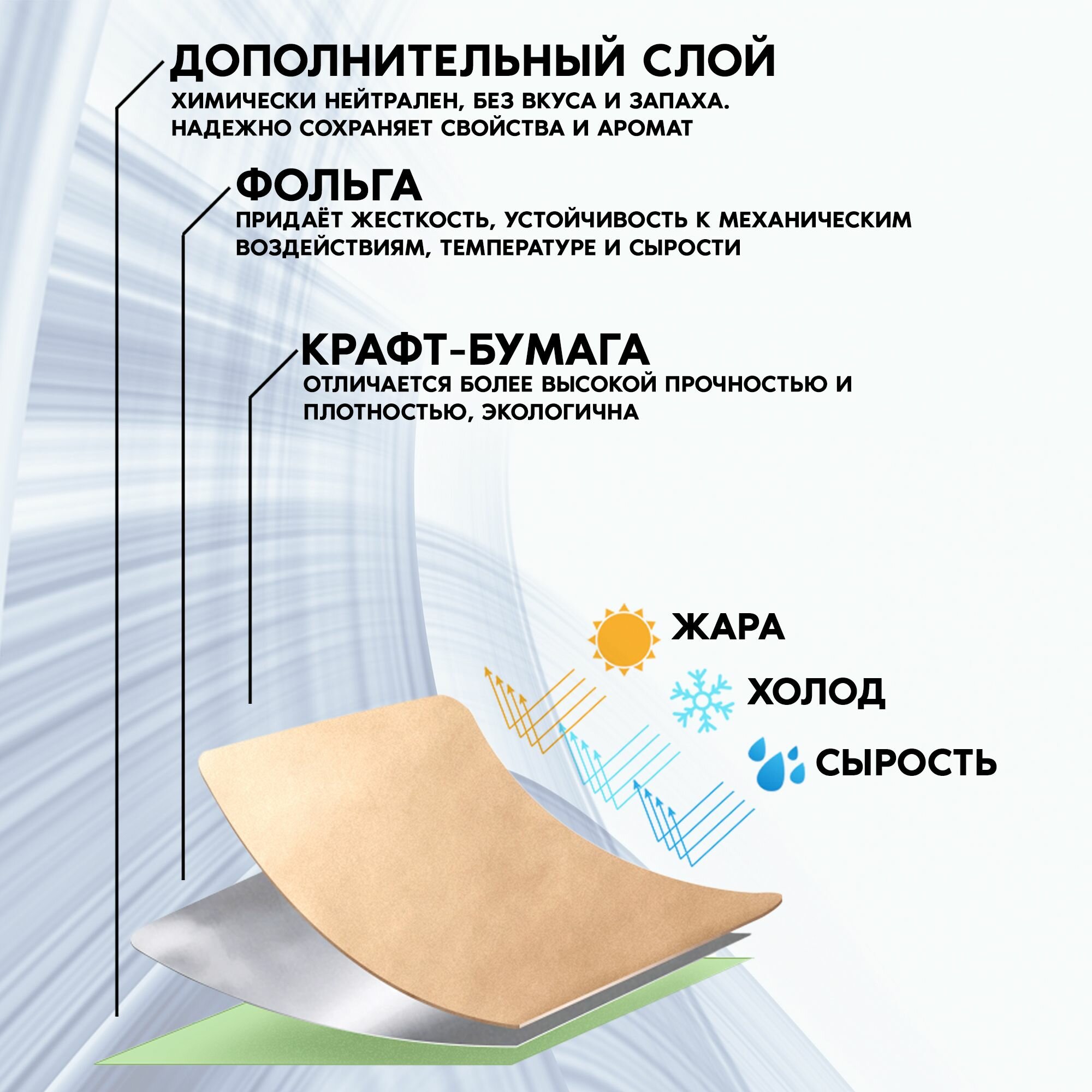 Картинки Душица трава, 150гр