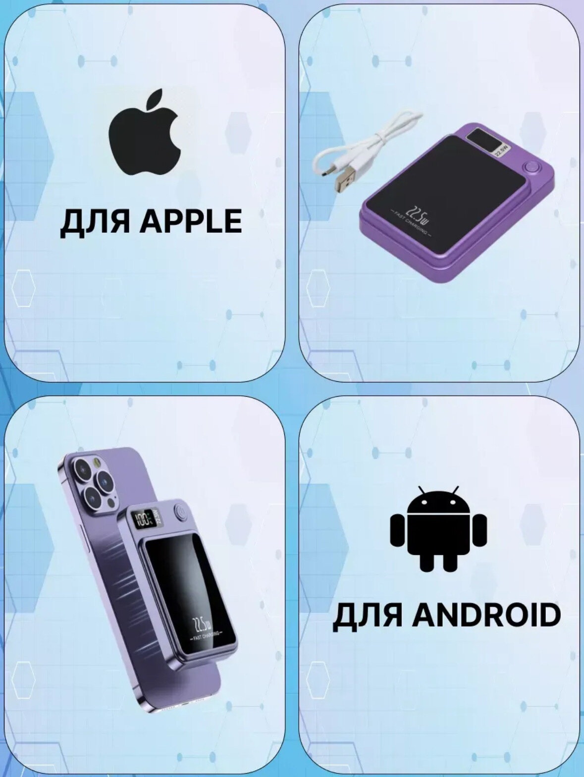 Внешний магнитный аккумулятор MagSafe/ Power bank / повер банк 10000 мАч 20W/ Зарядное устройство, Фиолетовый — фото 1