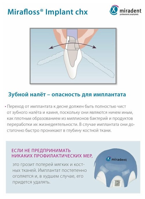 Зубная нить miradent - фото №6