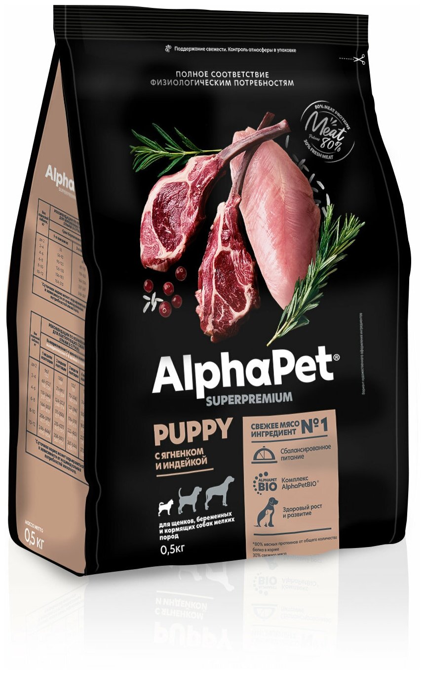 Сухой корм для щенков, беременных и кормящих собак мелких пород AlphaPet Superpremium полнорационный, с ягненком и индейкой, 500 г