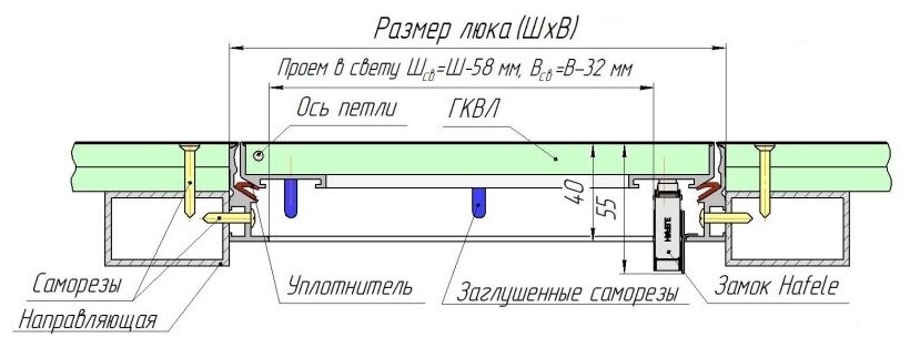 Люк под покраску Лючки.рф Премиум Лайт 40х40 - фотография № 9