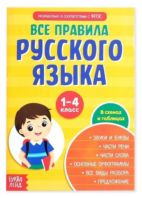 Сборник шпаргалок «Все правила по русскому языку для начальной школы», 36 стр.