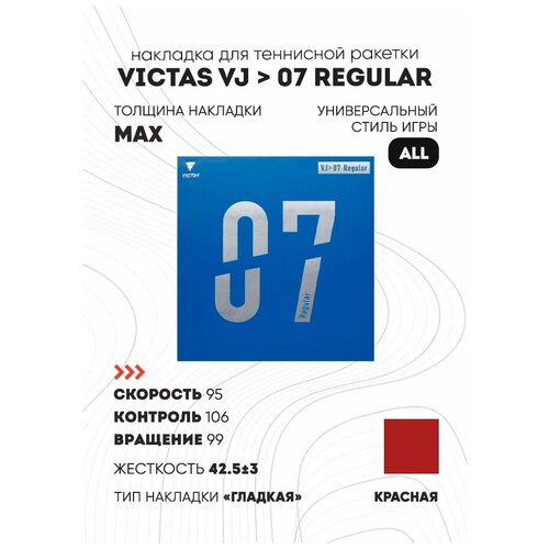 фото Накладка victas vj > 07 regular цвет красный, толщина max