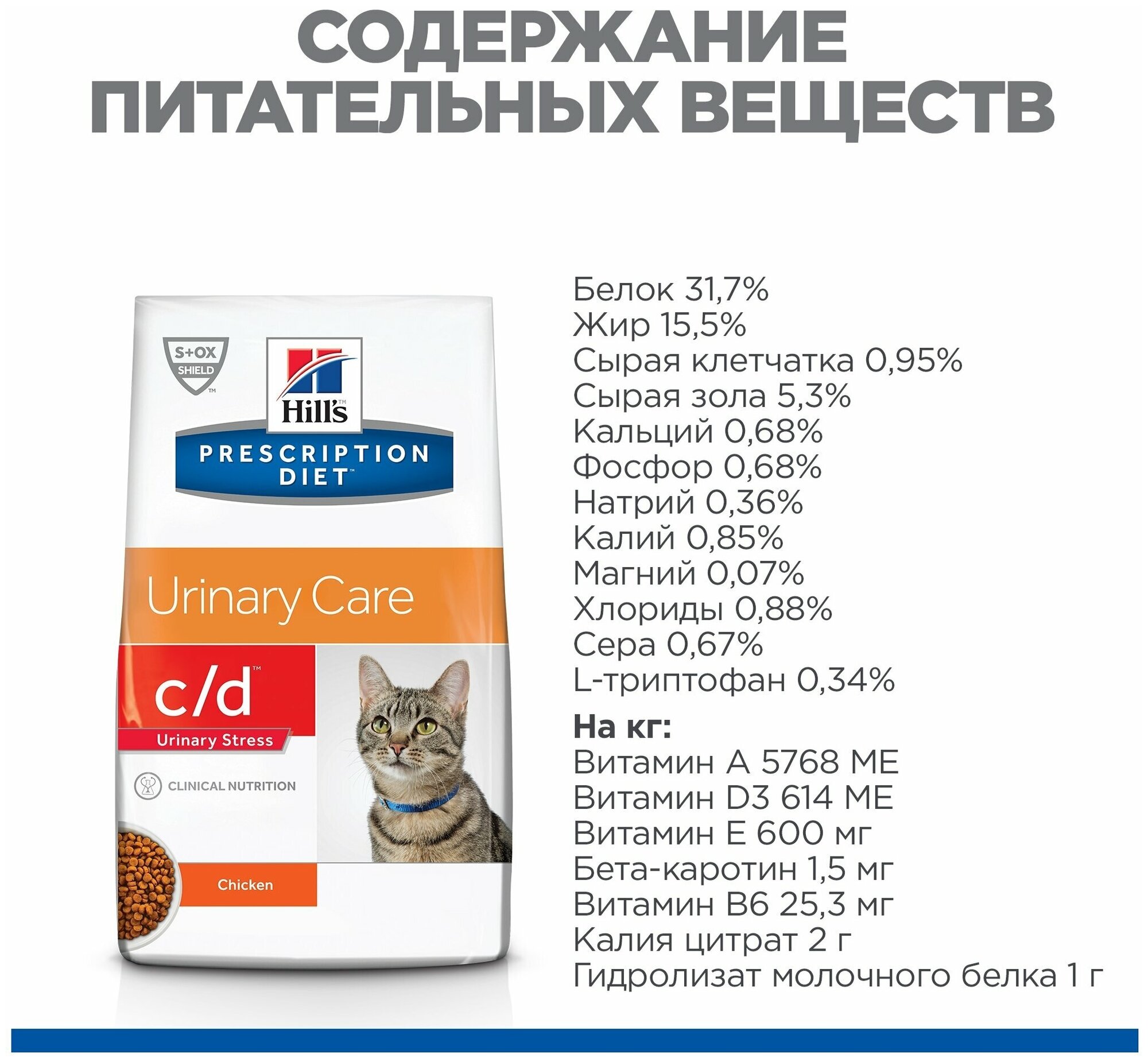 Сухой корм для кошек Hill's C/D Feline Urinary Stress лечение цистита и МКБ, с курицей 1.5 кг - фотография № 20