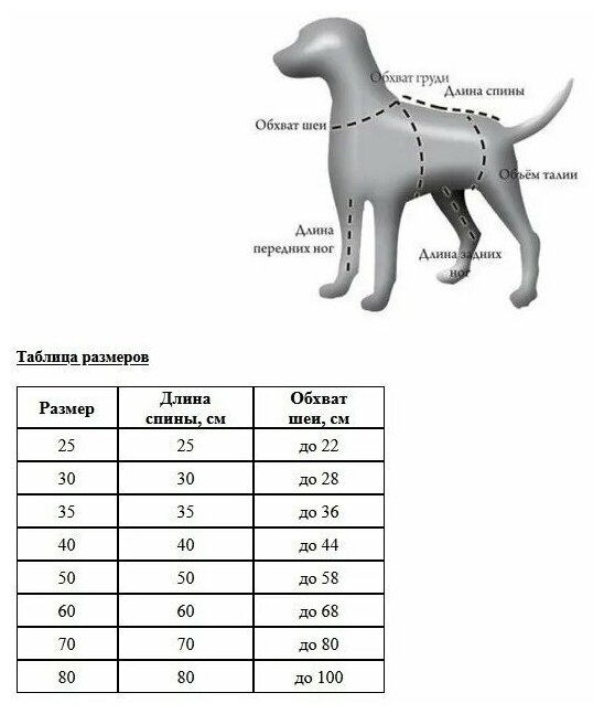 Охлаждающая попона для собак Osso Fashion (60-80см ) (l спины=80 см) - фотография № 4