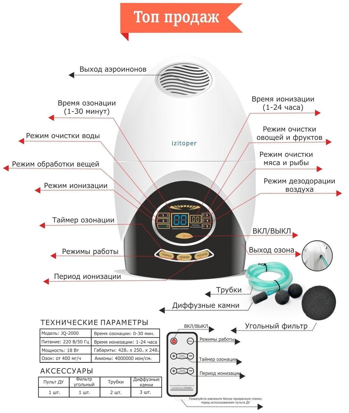 Озонатор IZITOPER JQ-2000/Очиститель воздуха/Ионизатор воздуха/Генератор озона/Озонатор воды - фотография № 10