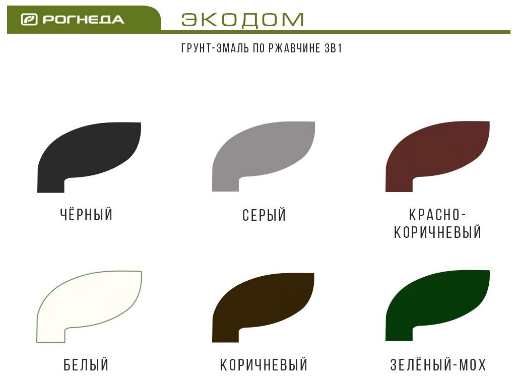 Грунт-эмаль по ржавчине 3в1 экодом (RAL 6005 зеленый мох / 10кг.)