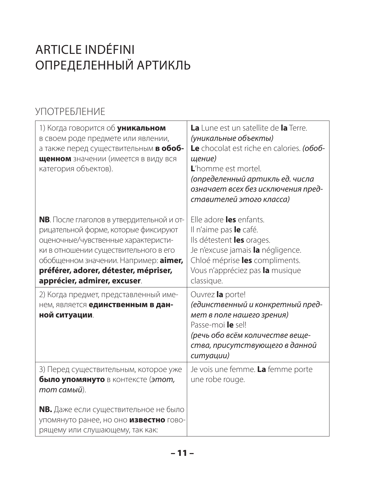 Grammaire française. Практическая грамматика французского с ключами - фото №12