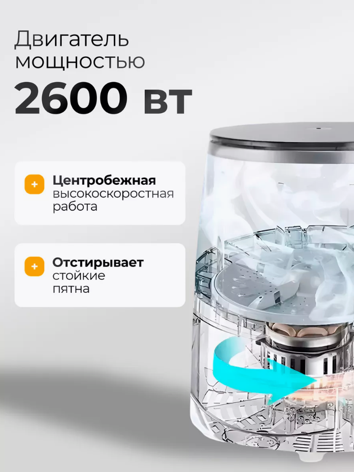 Портативная стиральная машина, Мини стиральная машина с отжимом и сливом, 20 л, Зеленый — фото 1