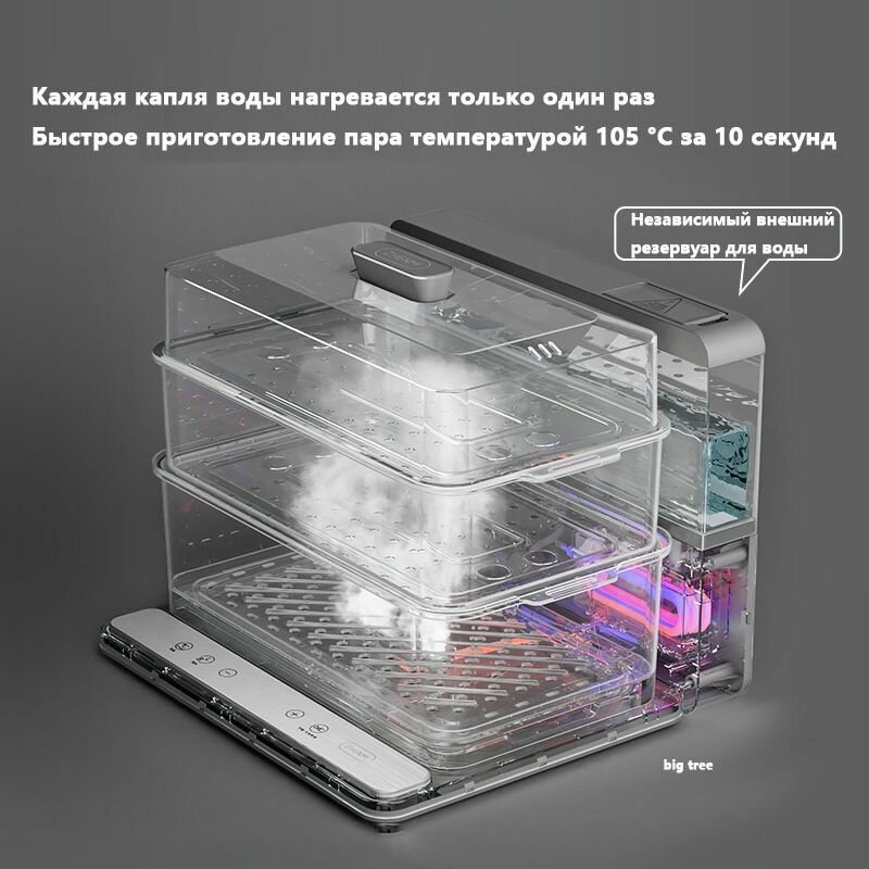 Изображение Прозрачная складная электрическая пароварка Xiaomi zhenmi, вместимость 20 л, 3 слоя, двухрежимное сохранение тепла