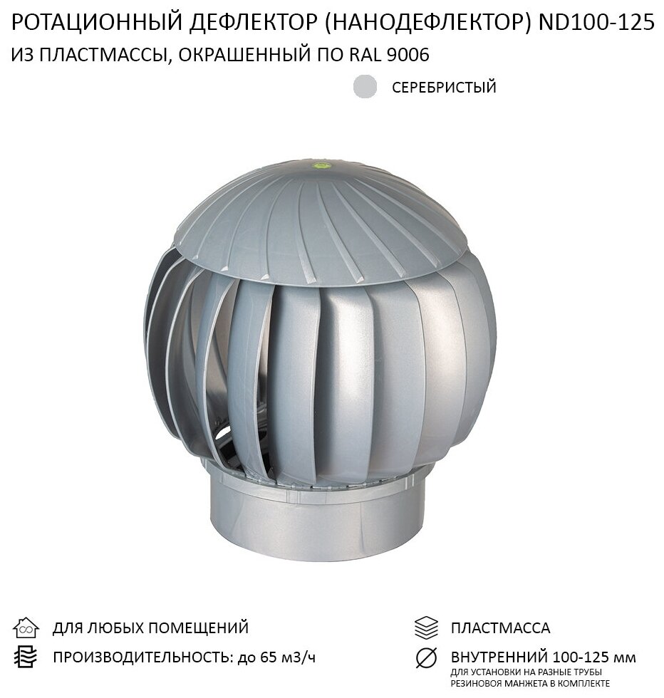 Ротационный нанодефлектор ND160 с переходником 100/125, серебристый - фотография № 1