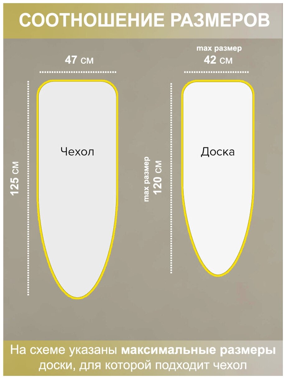 Чехол для гладильной доски, защитный чехол для глажки, 3-ёх слойное, антипригарное, максимальный размер доски 120х42 - фотография № 3