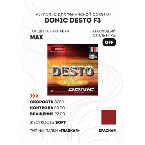 Накладка Donic Desto F3 BigSlam (гладкая) цвет красный, толщина max