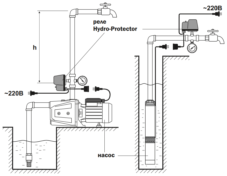 Реле AQUARIO Hydroprotector