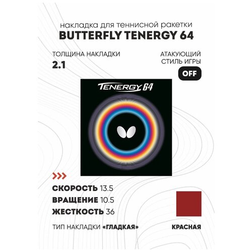 Накладка для настольного тенниса Butterfly Tenergy 64 (2.1, красный)