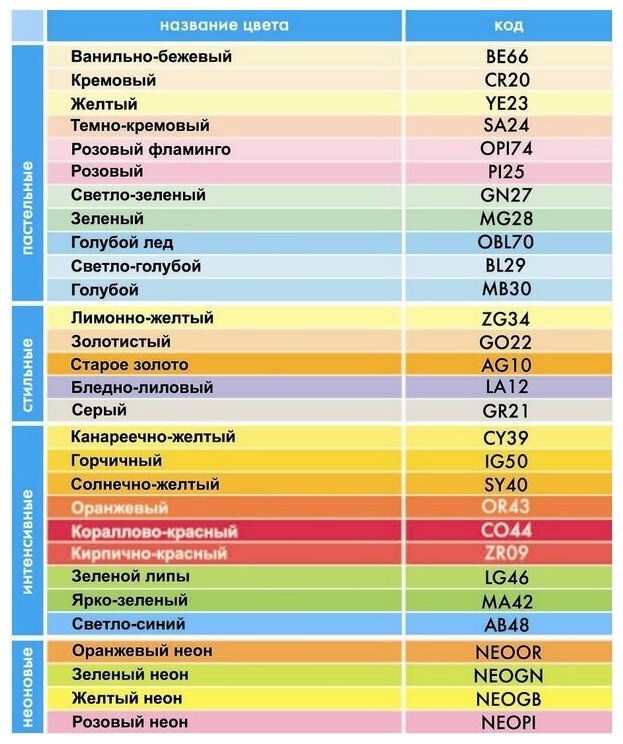 Бумага IQ Color A4 80 г/м²