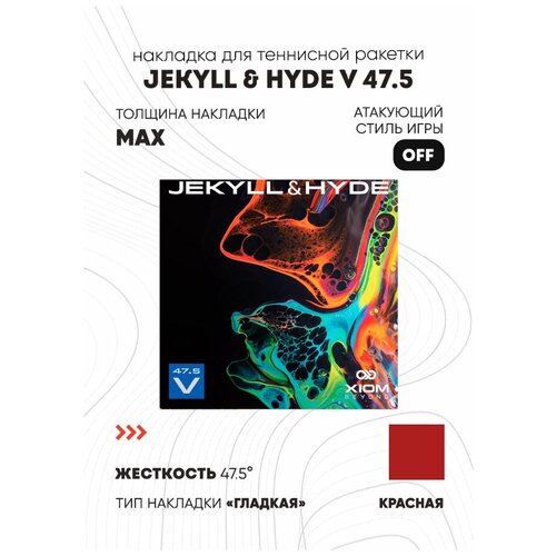 Накладка Xiom Jekyll Hyde V 47.5 цвет красный, толщина max