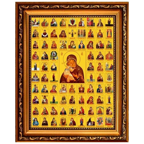 Собор Богородичных икон. Икона на холсте. икона собор богородичных икон с красной рамкой арт дми 034 2