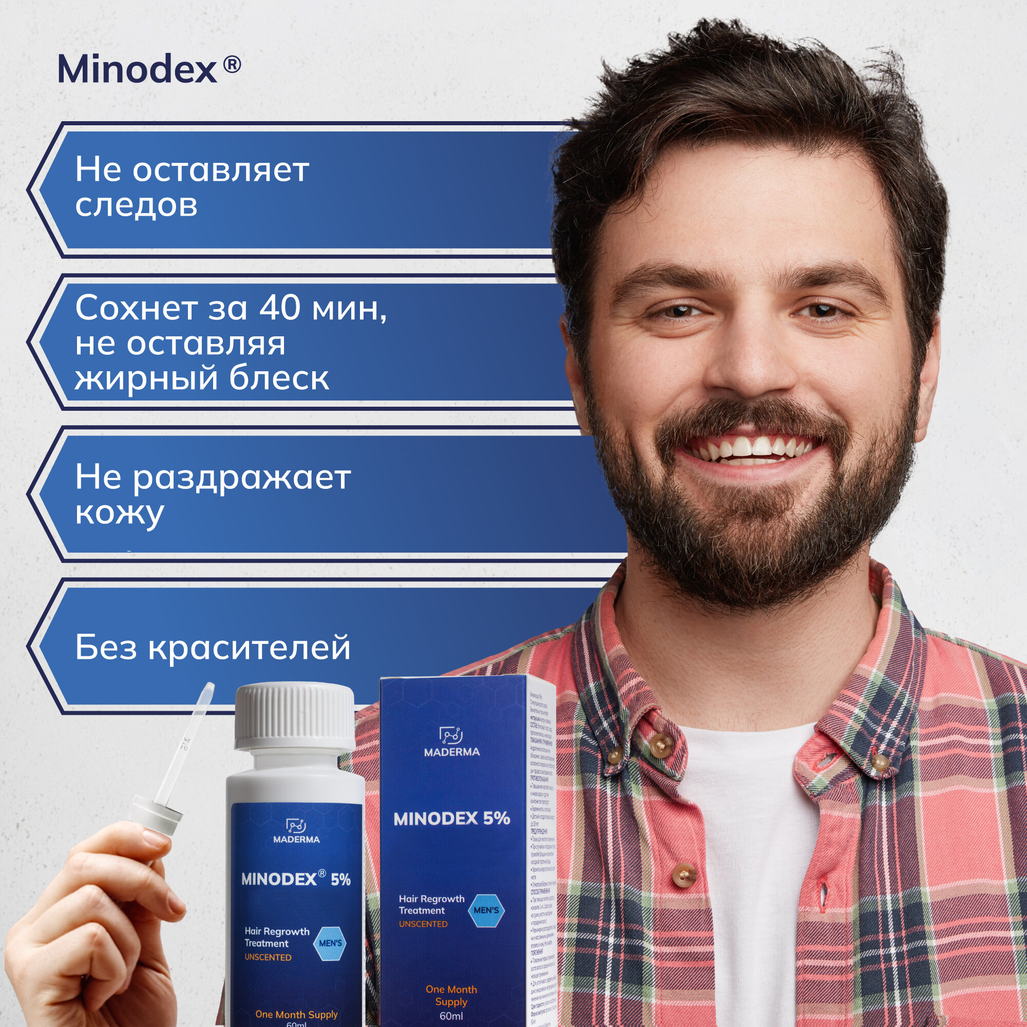 Minodex 5%, сыворотка для роста волос и бороды, лосьон активатор волосяных фолликулов, 60 мл + мезороллер — фото 1